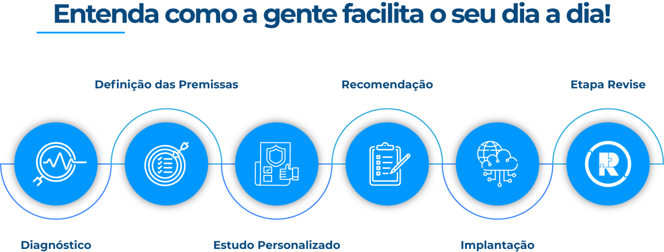 Ativo 9-1